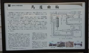 馬屋曲輪の案内版