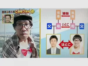 ひょっこりはん