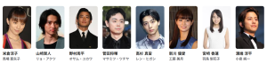 35歳の高校生 の顔写真付きのキャスト